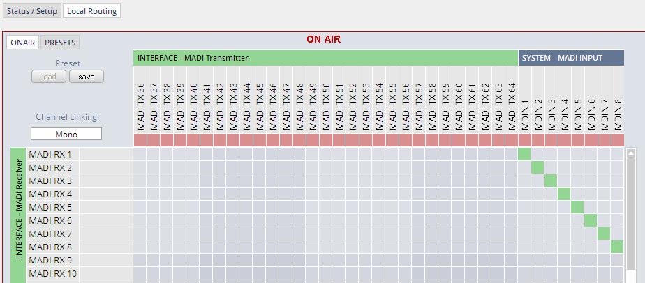 MADI Transmitter Transmitter Channel Count [64 (32) / 56 (28)] Depends on the internal sample rate and the desired number of MADI channels. The numbers in brackets are valid for 96kHz.