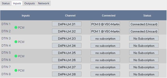 Here is a glimpse on the GUI of the DanteController: As an example you see here a "DAP4-LM" (name given by the Dante Controller) that has assigned the labels DAP-4 2/1 2/8 for both the inputs and the
