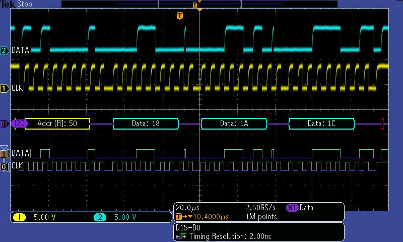 Mixed Signal Oscilloscopes MSO3000 Series, DPO3000 Series Serial Triggering and Analysis (Optional) On a serial bus, a single signal often includes address, control, data, and clock information.