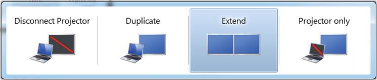 Procedures for setting up dual monitors in Windows 7, Windows 8/Windows 8.
