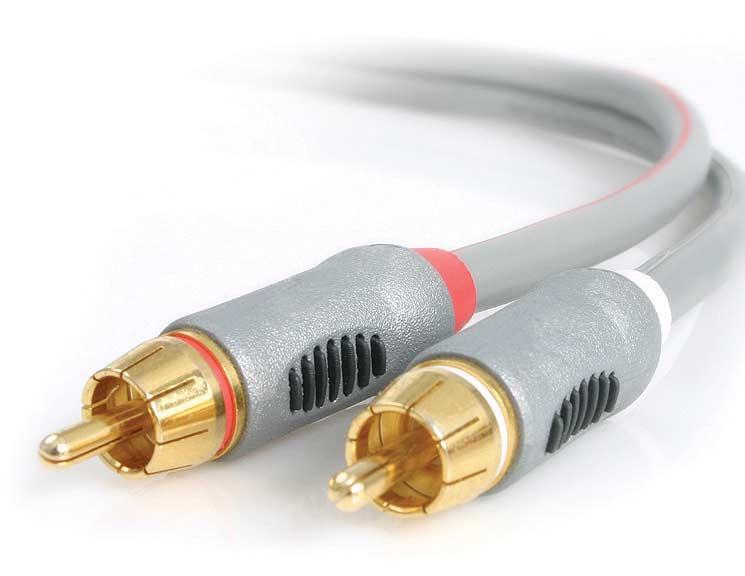 white connectors) O 4 or or HDMI-to-HDMI Cable F Coaxial