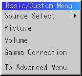 The default Basic/Custom Menu items are: Source Select (RGB1/2, Video, S-Video and PC Card Viewer), Picture, Volume, Image Options (Keystone, Color Temperature and Lamp Mode), Projector Options (Menu