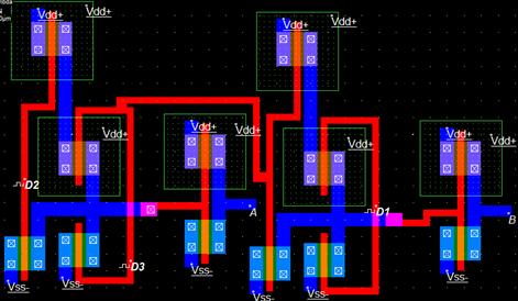 Standard cell based layout and semicustom based layout for the 4 to 2 line Encoder. Area, power and complexity of the different design methods are parameters taken for analysis.