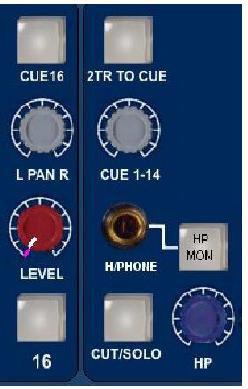 Cue Section 2T to Cue Sends the 2 Track Return (post level control) to the headphone mix ideally suited for replaying the last overdub to the artist for auditioning or a complete 2 track mix of the