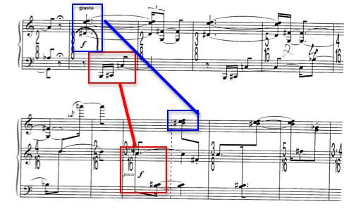 Țăranu s second method for employing trichords is similar to Messiaen s, in that he uses permutations of the trichords as a generator of the sub-rows.