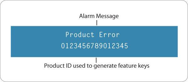 2) Disabled Product State: When the product is in a disabled state, the LCD will relay the following information.