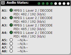 for SDI and SDI Alt and Video/PCR PID details. Audio Status This window shows statistics about the decoded incoming audio elementary streams.
