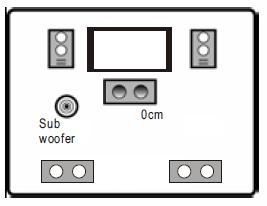 NOTA: Unele amplificatoare nu suporta modul 96KHz, mod care va afecta iesirea coaxiala. 2.3.