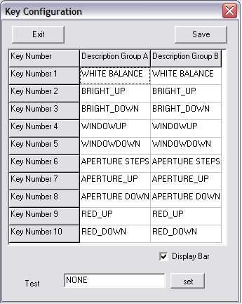 Key-Configuration SW1 (GroupA) and SW2 (GroupB): SW1 and SW2 can be used for special control functions and can be set with the KS5600 ADJ software / Button «Key Configuration» For