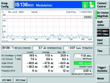 The modulation menu allows the phase error, frequency error and the error vector magnitude to be measured.