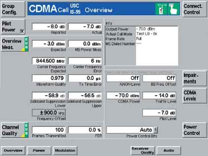 cdmaone highlights of CMU200 The overview menu shows the most important parameters in a clear form.
