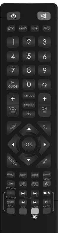Remote Control REMOTE CONTROL 1 2 3 4 STANDBY - Switch on TV when in standby or vice versa MUTE - Mute the sound or vice versa DTV - Switch to Freeview source RADIO - Switch to radio whilst in