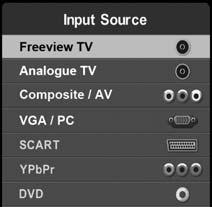 TV BUTTONS & SOURCE MENU 1 2 3 4 5 6 7 1 2 3 4 5 6 7 Volume up and menu right Volume down and menu left Programme/Channel up and menu up Programme/Channel down and menu down Displays