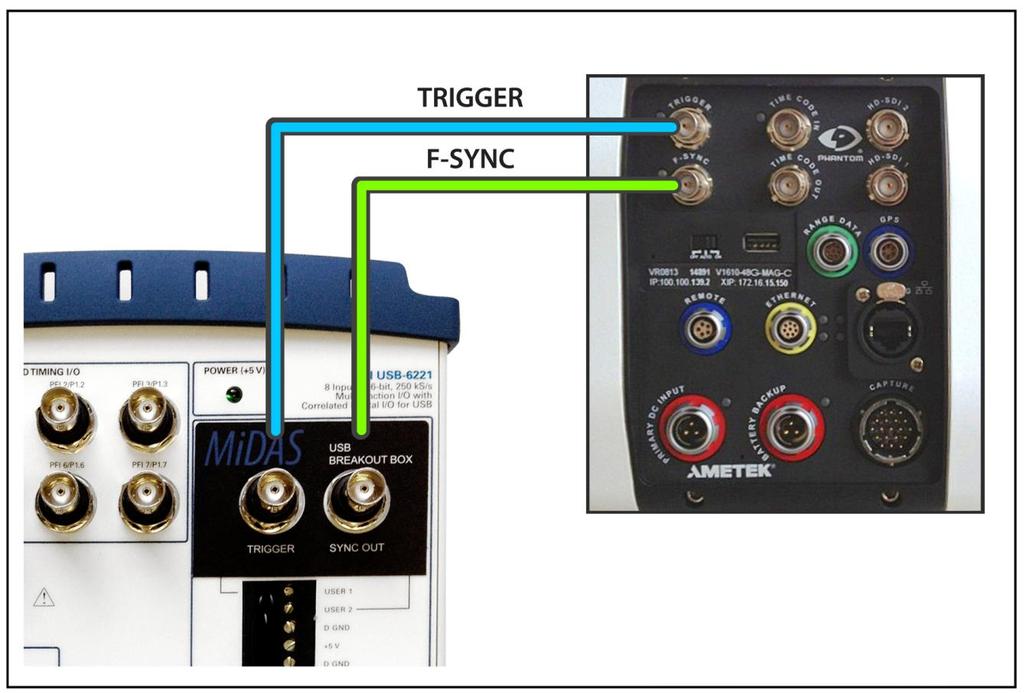 2. Launch MiDAS DA and configure the number and type of sensor input channels.