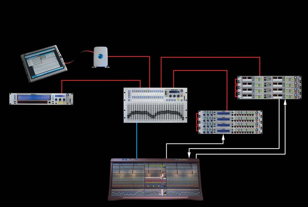 Klark Teknik Show Command M Wireless access point M Helix EQ and Helix System Controller Remote Control Software Add-Ins operating simultaneously under the ELGAR software shell.