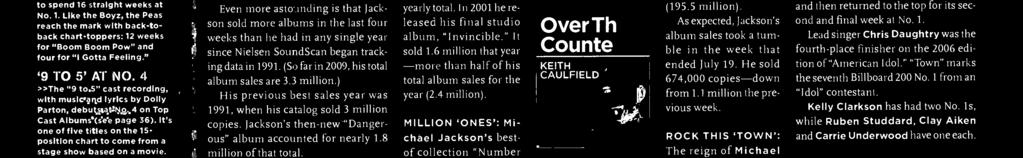 Jacksn has three ut f the tp 0 best- selling albums f the year. n additin t "nes," `c h A Weekly Natinal Music Sales Reprt DGTAL ALBUMS' DGTAL TRACKS 6,,000,0,000,0,000,6,000,,000,,000-6.% -0.
