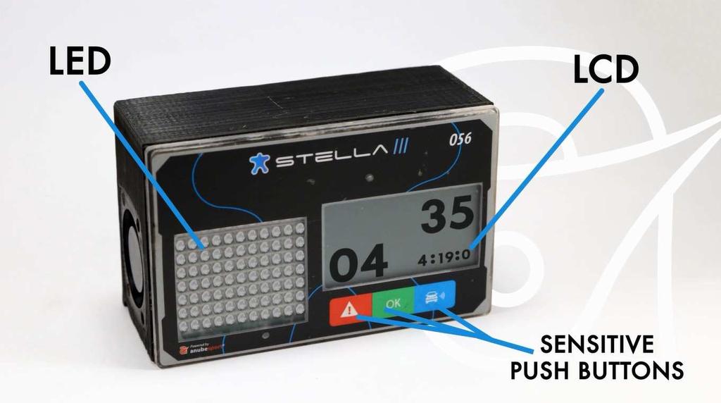 Control devices and functions STELLA III is equipped with two small