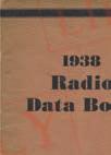 Institute 1938 Radio