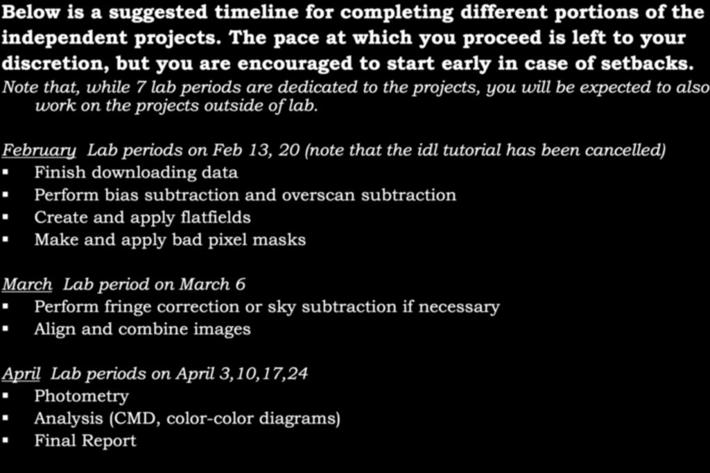Optimal Timeline Below is a suggested timeline for completing different portions of the independent projects.