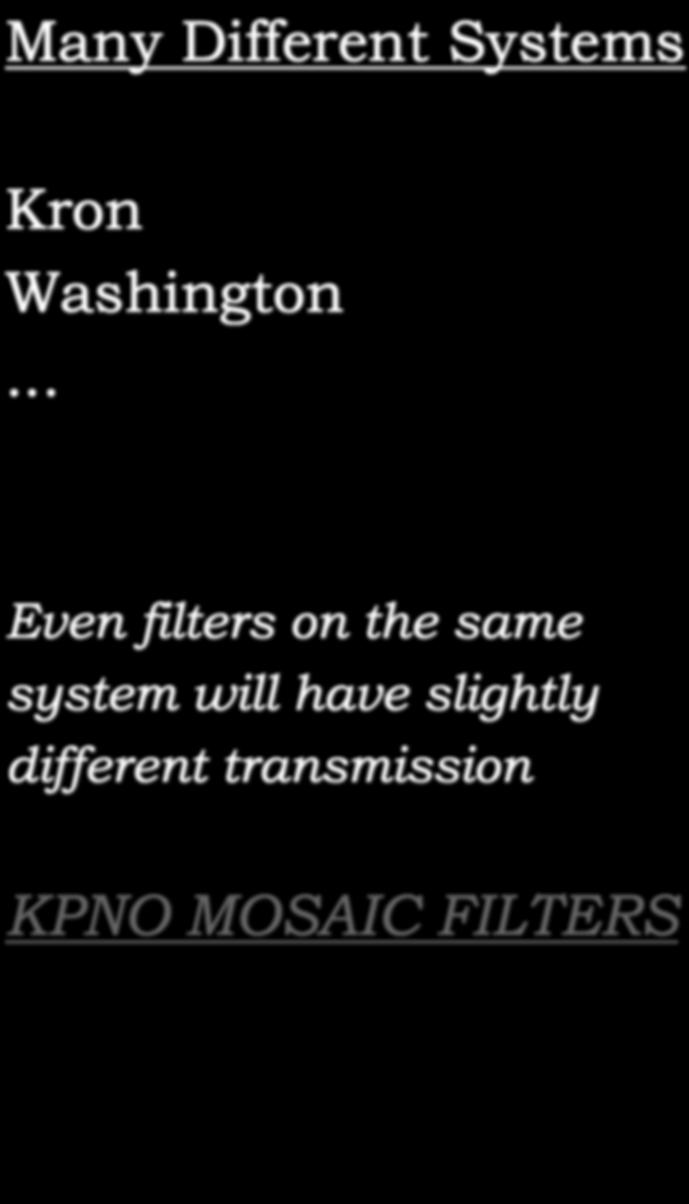 different transmission KPNO MOSAIC FILTERS http://pleiadi.