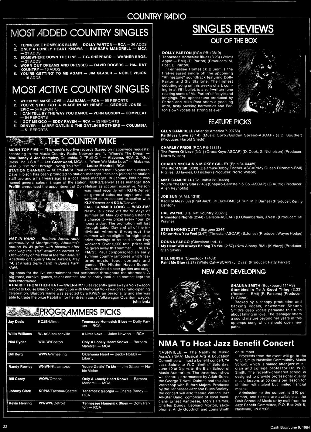 Where s The Dress Moe Bandy & Joe Stampley, Columbia; 2. Roll Alabama, RCA; 3. "God Bless The U.S.A. Lee Greenwood, MCA; 4. When We Make Love Alabama, RCA; 5.