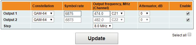 Exception is Attenuator, changes in this parameter will not restart the modulator. 6.7. SNMP settings Figure 22 "SNMP settings table" is located in IP parameters tab.
