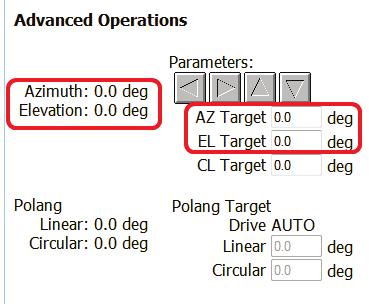 The Series 12 GUI User Menus MXP Operation Manual The displayed AZ and EL represent the actual angle of the reflector.
