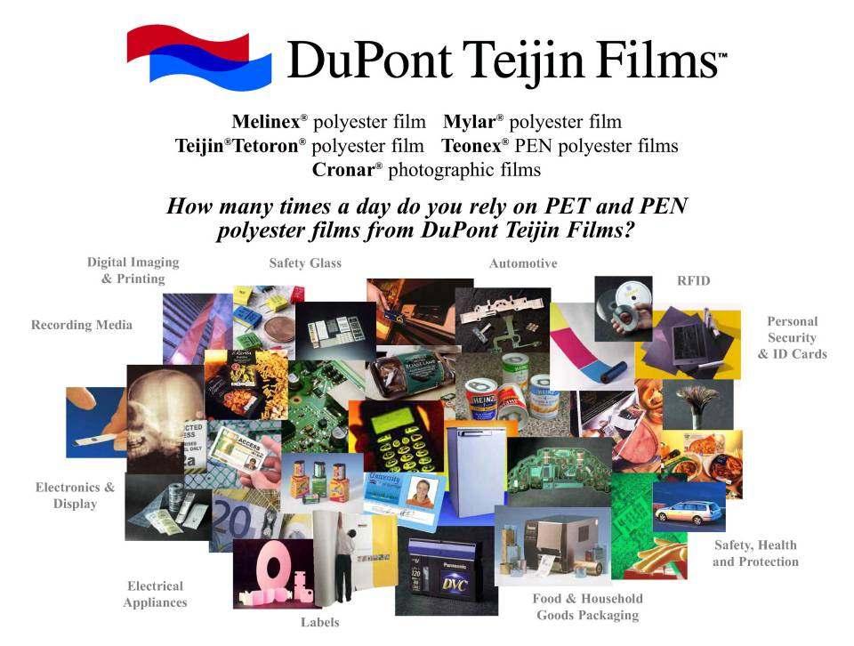 World s Premier Producer of Polyester Films Melinex, Mylar, and Cronar are registered trademarks of DuPont Teijin Films U.S. Limited Partnership.
