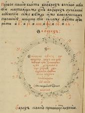 3.5 C IRCLE OF F IFTHS The circle of fifths is a concept in music theory which geometrically describes the relationship of the twelve tones of the chromatic scale with key signatures in major and