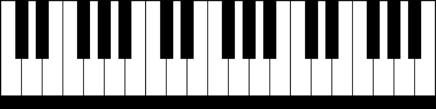 The transposition of Messiaenʼs modes can be defined by chromatic transformation.
