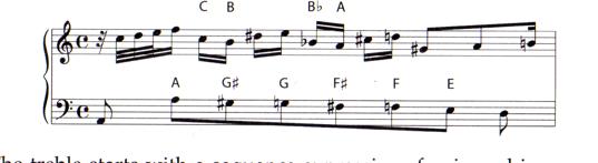 Figure 28: Bachʼs name signature in the first bar of the A minor prelude from Part II of Das Wohltemperierte Klavier.