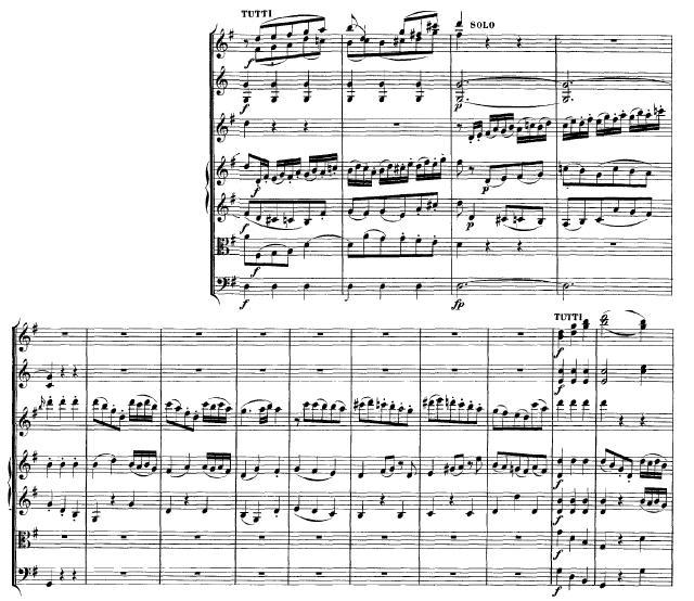21 Oboi Corni in G Flauto Principle Violino I & II Viola Violoncello e Basso Figure 1: Concerto in G for Flute, K. 313 (mm. 82 95).