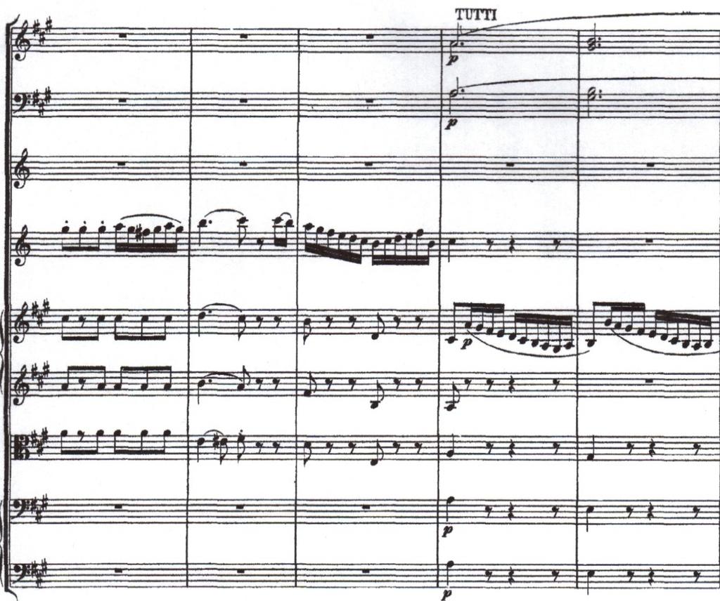 23 Flauti Fagotti Corni in A Clarinetto principle Violino I Violino II Viola Violoncello Contrabasso Figure 2: Concerto in A for Clarinet, K. 622 (mm.