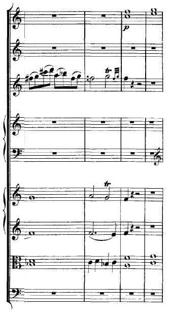 59 Oboi Corni in C Flauto Solo Harpo Violino I Violino II Viola Violoncello e Basso Figure 14: Concerto in C for Flute and Harp, K. 299: Example of Elision (mm.