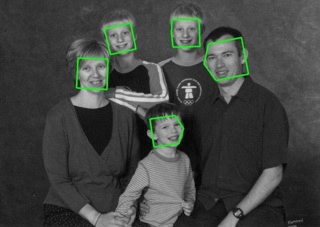 Face Detection Image patch classification model classify faces and non-faces Data composed of 1000 samples