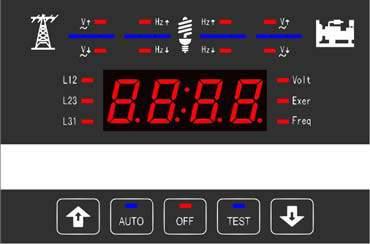 ATS-22AGAG Automatic Transfer Switch 1: LED Test Touch & hold the OFF button, all LEDs light up. 2.3.