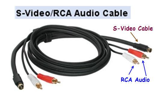 can add 2 video cables to it When sent to a television, this produces sharper images than composite video, where the video information is