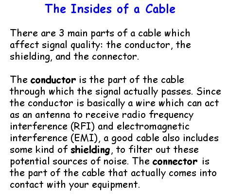 ..Audio and Video TV Cables.