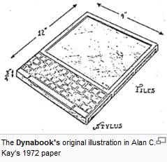 E-Book Development Gutenberg Project 1971 Dynabook Alan Kay 1968, see