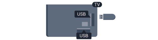 Install the keyboard Installation To install the USB keyboard, switch on the TV and connect the USB keyboard to one of the USB connections on the TV.