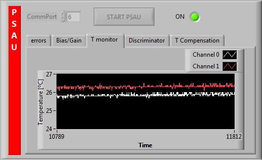 Important Note: if you wish to set and monitor all the PSAU parameters in Standalone mode, you shall use the PSAU Control Software: unzip the PSAU Control Software; it doesn t require an