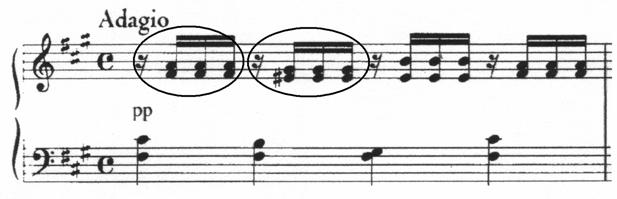 Ex. 4c Carl Ph. E: Bach, Fantasia in F sharp minor Wq 67/H 300,. Regarding the motivic structure of the main theme's head of the Fantasia in C minor KV 475 (Ex. 5a.