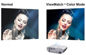 full-range sound 20Hz 20KHz for presentations or off-the-clock home entertainment.