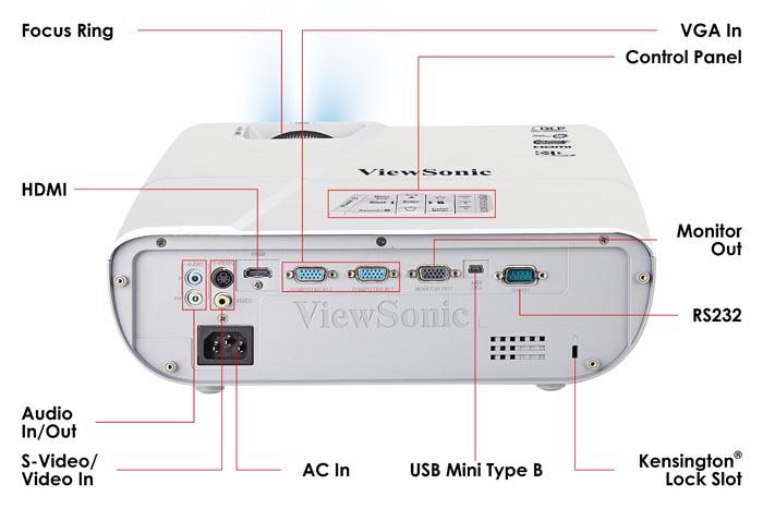 If there is no IR function on smartphone, users can also plug in USB wireless adapter (PJ- WPD-200) into projectors, then users can have their Android or ios devices