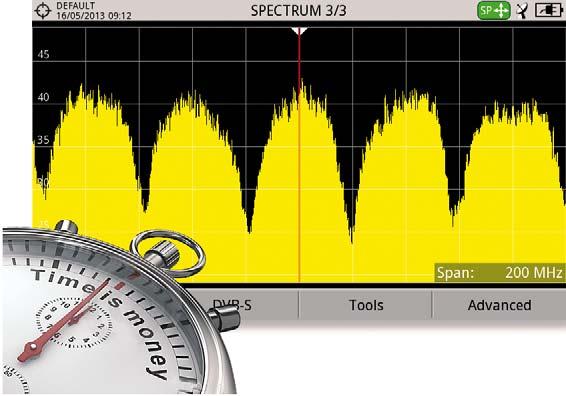 and min hold, persistence control, etc... are some of the outstanding features of the spectrum analyser function.