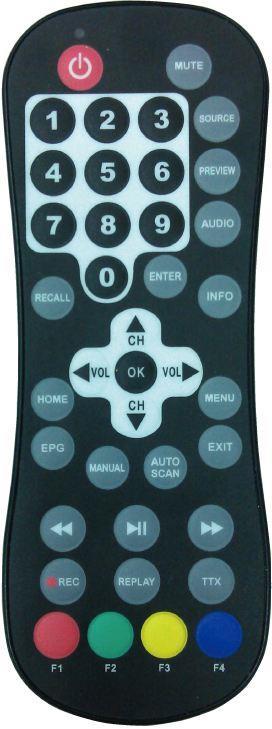 Remote Control Operations Button name Function 1 POWER Select power-on or stand-by 2 MUTE Mute control 3 SOURCE Select a video source from DTV/AV1/AV2 4 PREVIEW No function 5 AUDIO Select second