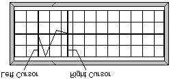 Single Sweep Waveform Measurements (cont.) 16. Measure the single sweep frequency as follows: a. Place the mouse cursor directly over the oscilloscope screen s left vertical cursor.