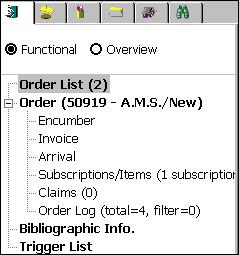 This can be done from the either the Serial tab or the Order tab in the Acquisitions module. See section 5.