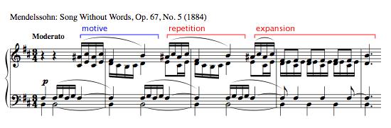 Music 231 Motive Development Techniques, part 1 Fourteen motive development techniques: New Material Part 1 (this document) * repetition * sequence * interval change * rhythm change * fragmentation *