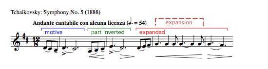 Other examples: 1 Expansion in: Mendelssohn, Song Without Words, Op. 67, No.